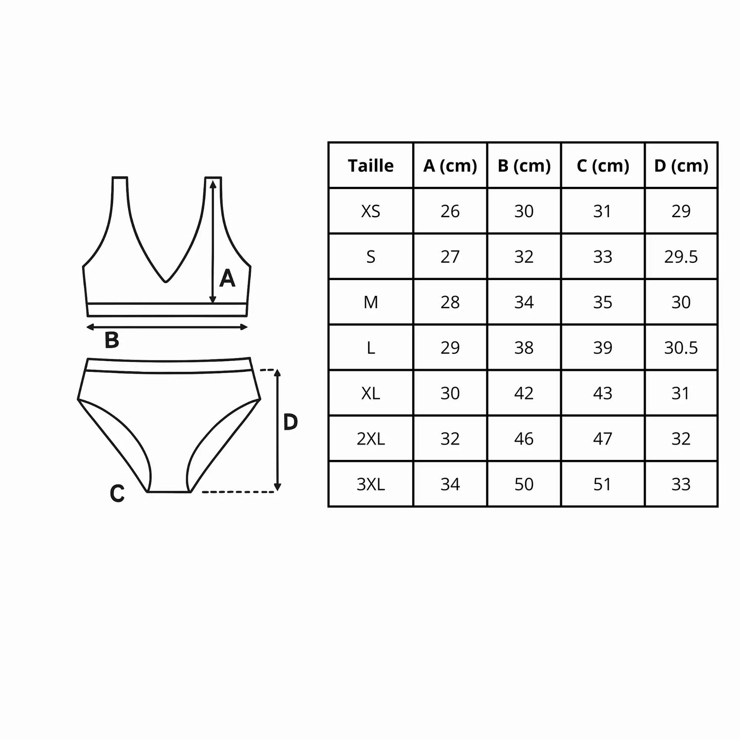 Maillot De Bain Femme – Drapeau De La République Dominicaine – 2 Pièces