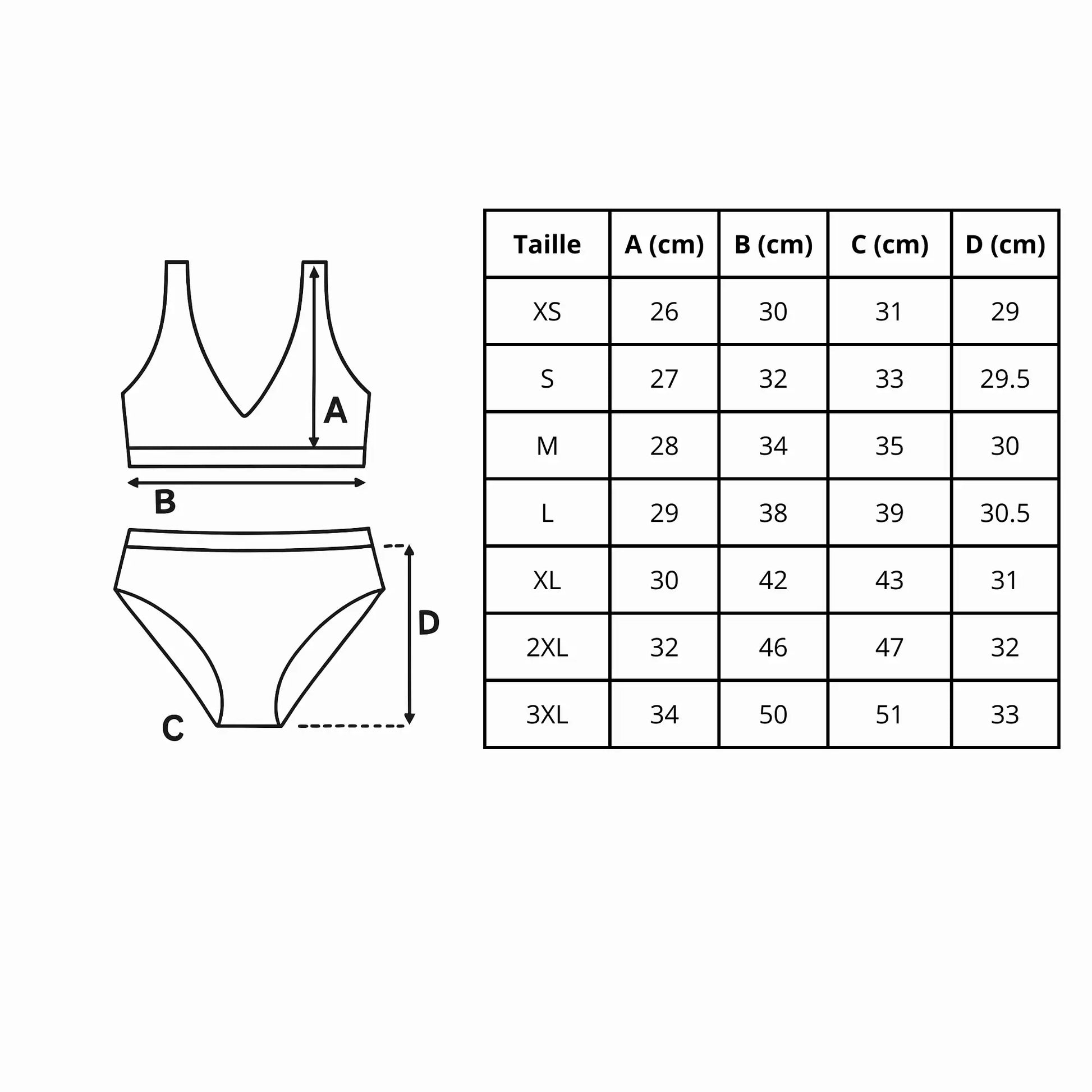 Maillot De Bain Femme – Drapeau De La République Dominicaine – 2 Pièces